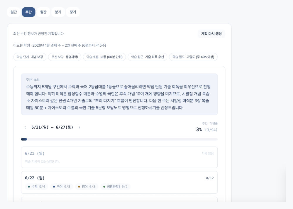 주간 다이어리 실제 화면